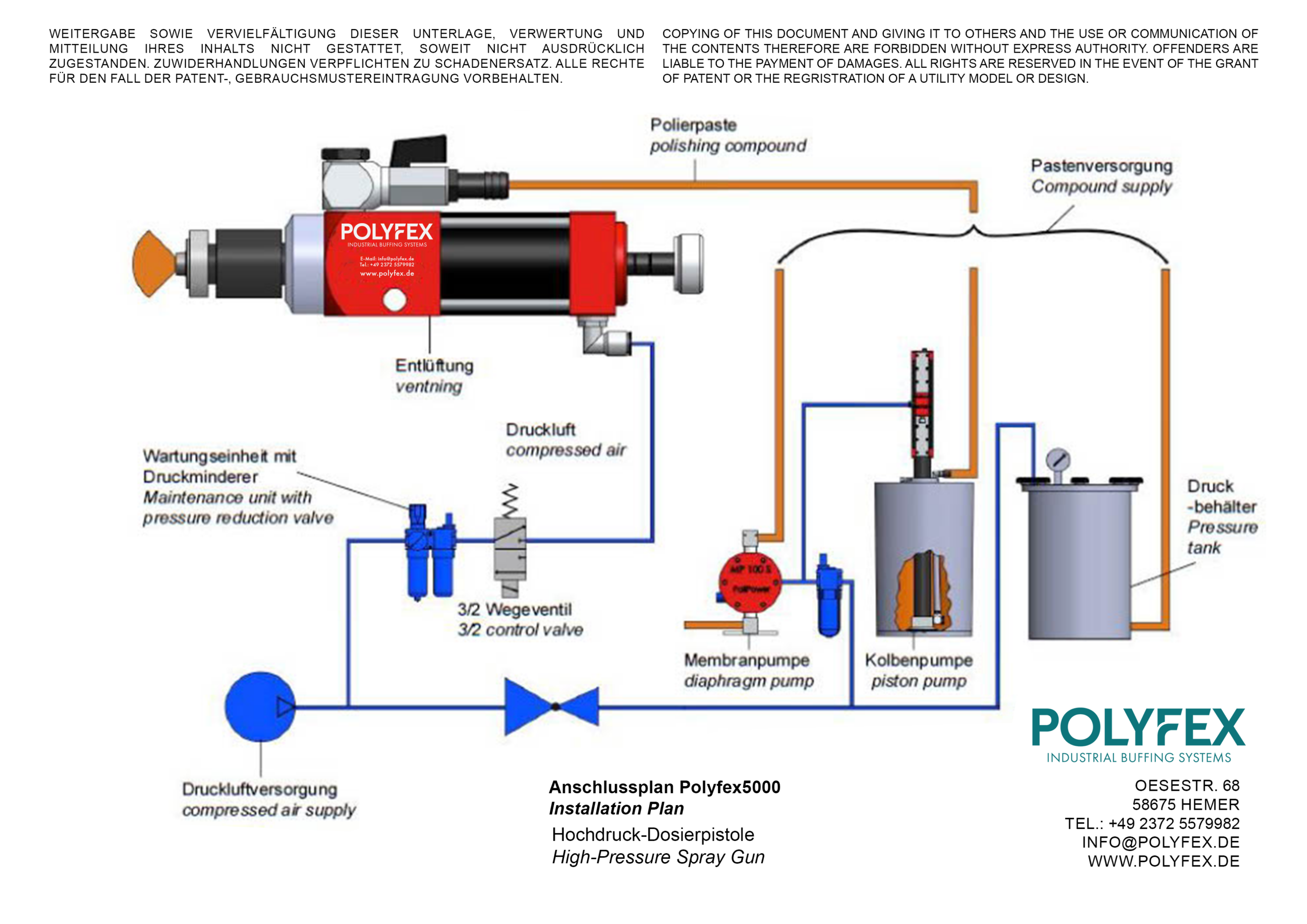 POLYFEX5000 Anschlussplan